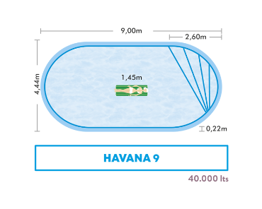 Miniatura Havana 9
