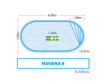 Miniatura Havana 8