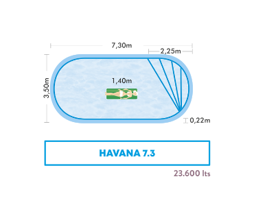 Miniatura Havana 7.3