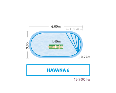 Miniatura Havana 6