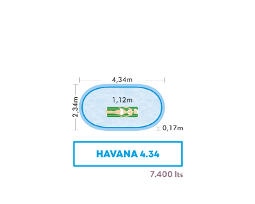 Miniatura Havana 4.34