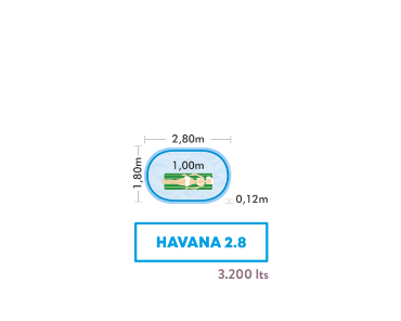 Miniatura Havana 2.8