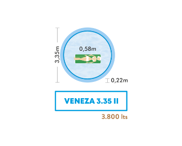 Miniatura Veneza 3.35 II