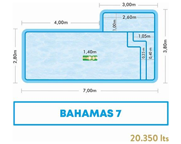Miniatura Bahamas