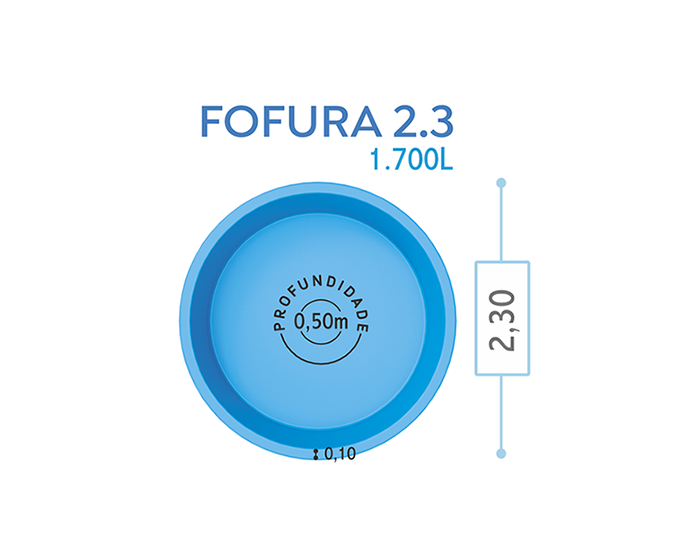 Miniatura Fofura 2.3