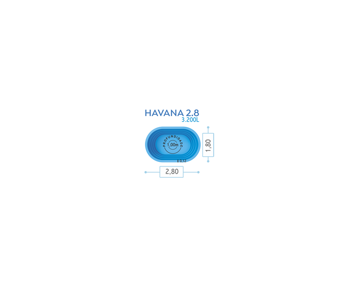 Miniatura Havana 2.8
